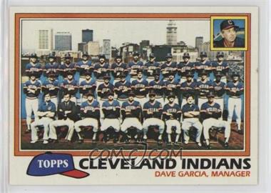 1981 Topps - [Base] #665 - Team Checklist - Cleveland Indians