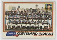 Team Checklist - Cleveland Indians