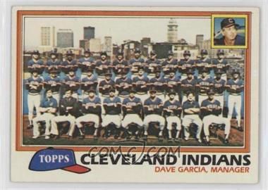 1981 Topps - [Base] #665 - Team Checklist - Cleveland Indians