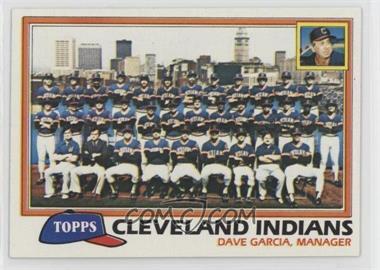 1981 Topps - [Base] #665 - Team Checklist - Cleveland Indians