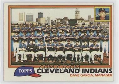 1981 Topps - [Base] #665 - Team Checklist - Cleveland Indians