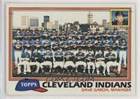 Team Checklist - Cleveland Indians [EX to NM]