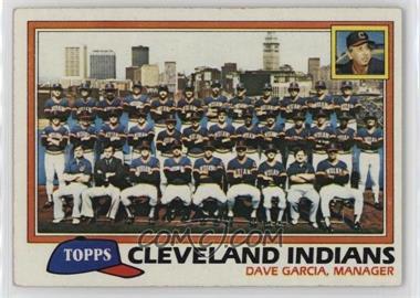 1981 Topps - [Base] #665 - Team Checklist - Cleveland Indians