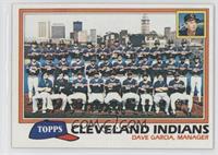 Team Checklist - Cleveland Indians