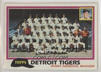 Team Checklist - Detroit Tigers