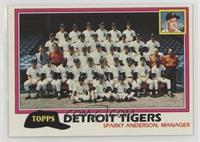 Team Checklist - Detroit Tigers