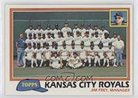 Team Checklist - Kansas City Royals