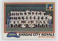Team Checklist - Kansas City Royals