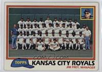 Team Checklist - Kansas City Royals [Poor to Fair]