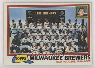 1981 Topps - [Base] #668 - Team Checklist - Milwaukee Brewers