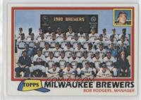 Team Checklist - Milwaukee Brewers