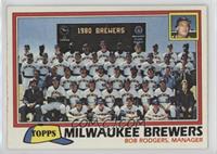 Team Checklist - Milwaukee Brewers