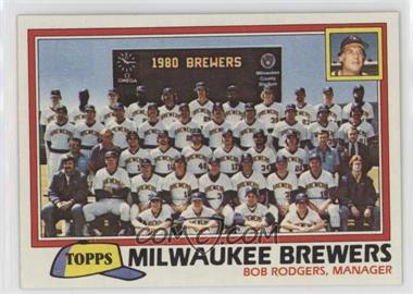 1981 Topps - [Base] #668 - Team Checklist - Milwaukee Brewers