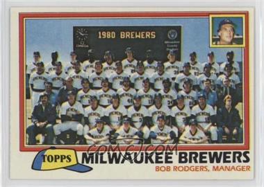 1981 Topps - [Base] #668 - Team Checklist - Milwaukee Brewers