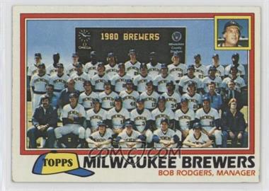 1981 Topps - [Base] #668 - Team Checklist - Milwaukee Brewers