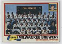 Team Checklist - Milwaukee Brewers [Poor to Fair]