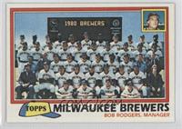 Team Checklist - Milwaukee Brewers