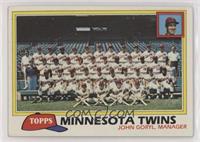Team Checklist - Minnesota Twins