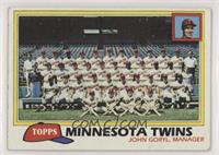 Team Checklist - Minnesota Twins [Poor to Fair]