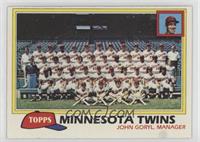 Team Checklist - Minnesota Twins