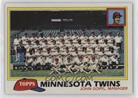 Team Checklist - Minnesota Twins