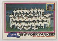 Team Checklist - New York Yankees [Poor to Fair]