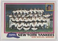 Team Checklist - New York Yankees