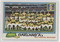 Team Checklist - Oakland A's