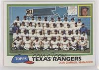 Team Checklist - Texas Rangers