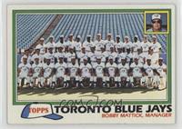 Team Checklist - Toronto Blue Jays