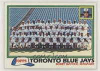 Team Checklist - Toronto Blue Jays