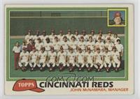 Team Checklist - Cincinnati Reds [Noted]