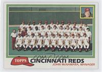 Team Checklist - Cincinnati Reds