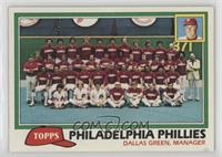Team Checklist - Philadelphia Phillies