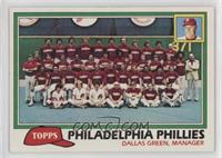 Team Checklist - Philadelphia Phillies