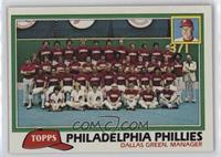 Team Checklist - Philadelphia Phillies