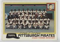 Team Checklist - Pittsburg Pirates