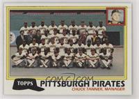 Team Checklist - Pittsburg Pirates