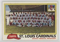 Team Checklist - St. Louis Cardinals