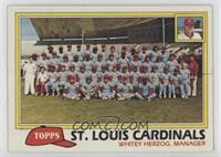 Team Checklist - St. Louis Cardinals