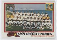 Team Checklist - San Diego Padres