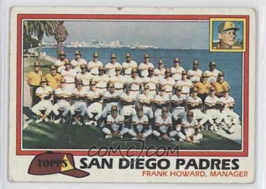 1981 Topps - [Base] #685 - Team Checklist - San Diego Padres [Noted]