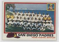 Team Checklist - San Diego Padres