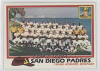 Team Checklist - San Diego Padres