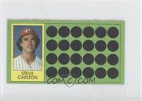 Steve Carlton (Ball-Strike Indicator)