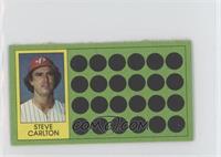 Steve Carlton (Ball-Strike Indicator)