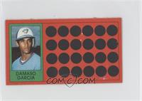 Damaso Garcia (Topps Super Sports Card Locker)