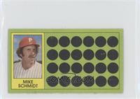 Mike Schmidt