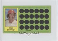 Mike Schmidt [EX to NM]