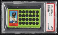 Dave Kingman [PSA 9 MINT]